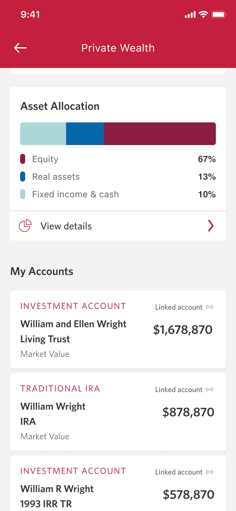 CIBC Private Wealth app screen showing asset allocation breakdown with investment category percentages
