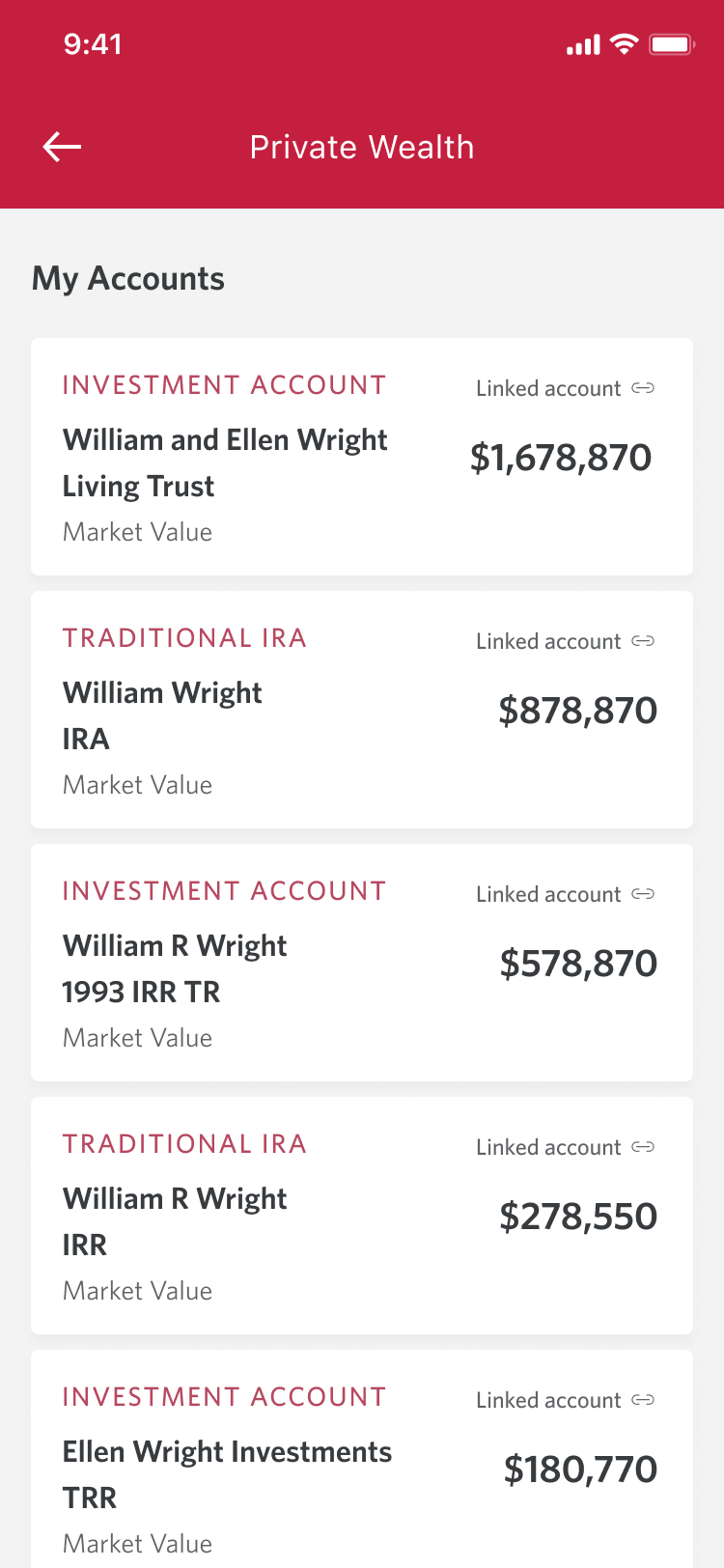 CIBC Private Wealth app screen showing list of individual investment accounts